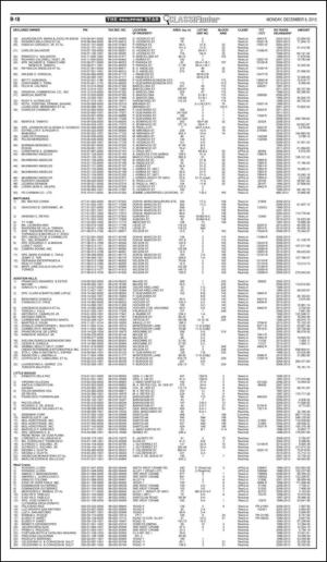 philippinestar_b-20131209_000_00_00_018.pdf