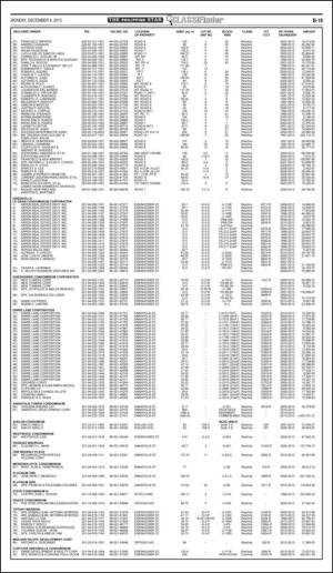 philippinestar_b-20131209_000_00_00_019.pdf