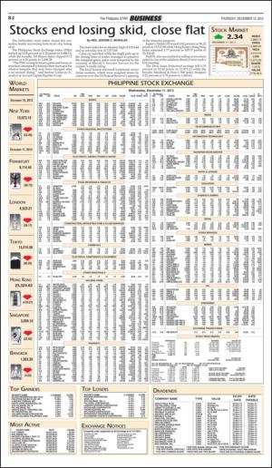 philippinestar_b-20131212_000_00_00_002.pdf