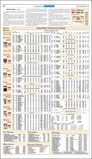 philippinestar_b-20131213_000_00_00_002.pdf
