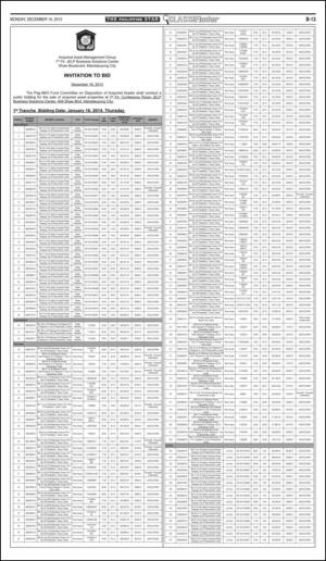 philippinestar_b-20131216_000_00_00_013.pdf