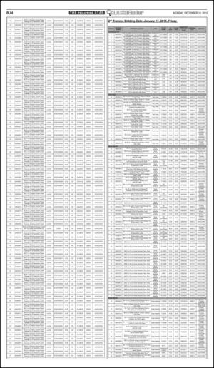 philippinestar_b-20131216_000_00_00_014.pdf