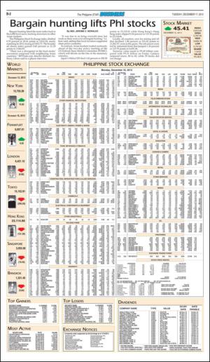 philippinestar_b-20131217_000_00_00_002.pdf