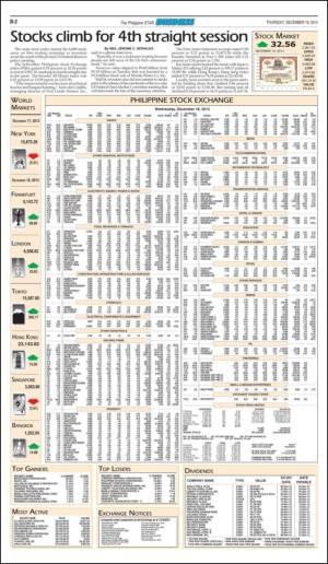 philippinestar_b-20131219_000_00_00_002.pdf