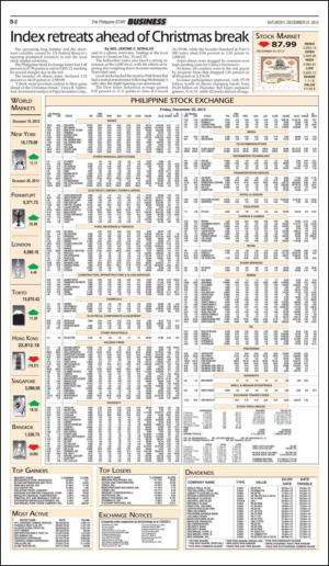 philippinestar_b-20131221_000_00_00_002.pdf