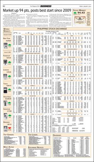philippinestar_b-20140103_000_00_00_002.pdf