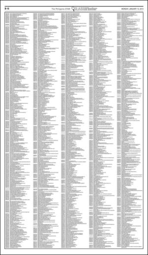 philippinestar_b-20140113_000_00_00_016.pdf