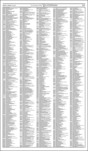 philippinestar_b-20140113_000_00_00_017.pdf