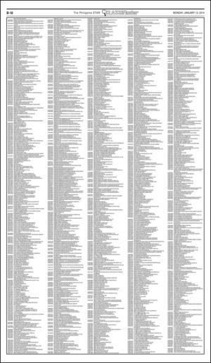 philippinestar_b-20140113_000_00_00_018.pdf