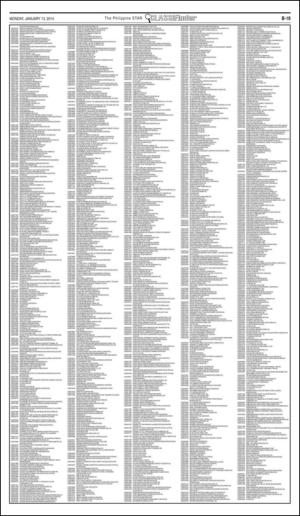 philippinestar_b-20140113_000_00_00_019.pdf