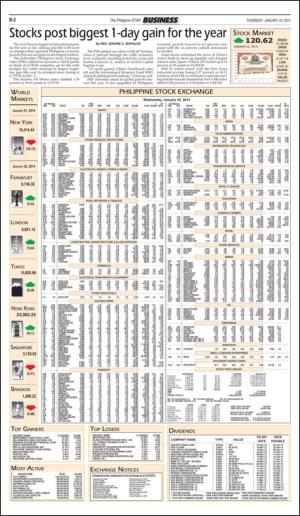 philippinestar_b-20140123_000_00_00_002.pdf