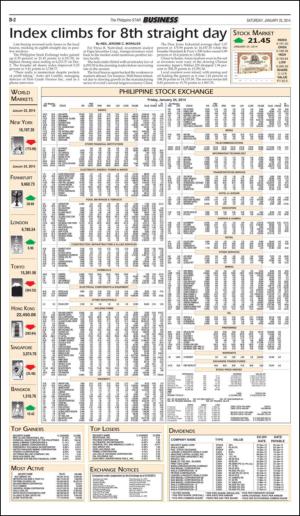 philippinestar_b-20140125_000_00_00_002.pdf