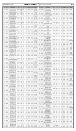 philippinestar_b-20140301_000_00_00_013.pdf