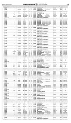 philippinestar_b-20140310_000_00_00_015.pdf