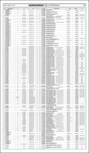 philippinestar_b-20140310_000_00_00_017.pdf