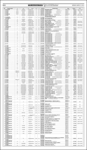 philippinestar_b-20140310_000_00_00_018.pdf