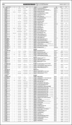 philippinestar_b-20140310_000_00_00_020.pdf