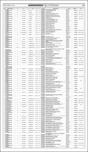 philippinestar_b-20140310_000_00_00_021.pdf