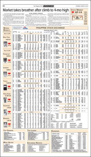 philippinestar_b-20140313_000_00_00_002.pdf