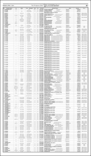 philippinestar_b-20140407_000_00_00_007.pdf