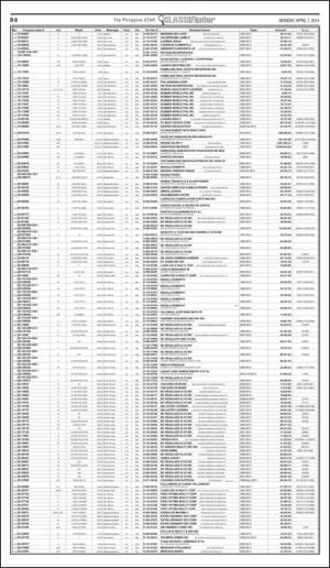 philippinestar_b-20140407_000_00_00_008.pdf
