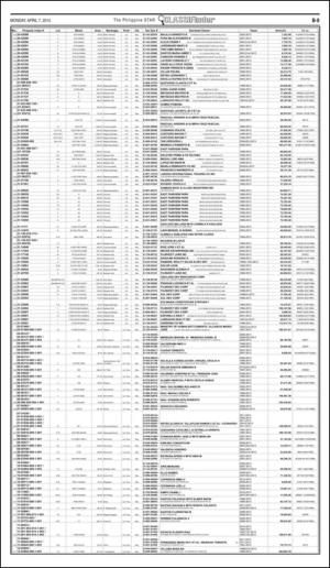 philippinestar_b-20140407_000_00_00_009.pdf