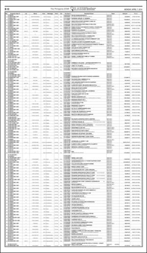 philippinestar_b-20140407_000_00_00_010.pdf