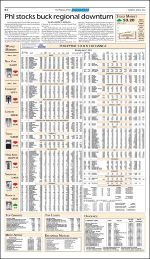 philippinestar_b-20140408_000_00_00_002.pdf