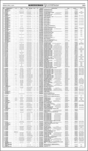 philippinestar_b-20140414_000_00_00_015.pdf