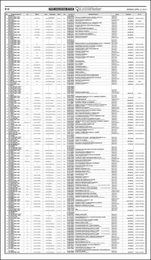 philippinestar_b-20140414_000_00_00_016.pdf