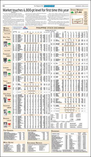 philippinestar_b-20140423_000_00_00_002.pdf