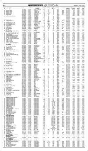 philippinestar_b-20140428_000_00_00_014.pdf