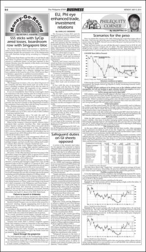 philippinestar_b-20140505_000_00_00_006.pdf