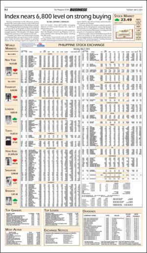 philippinestar_b-20140506_000_00_00_002.pdf