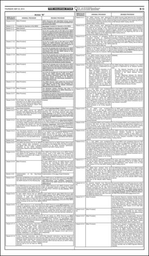 philippinestar_b-20140522_000_00_00_013.pdf