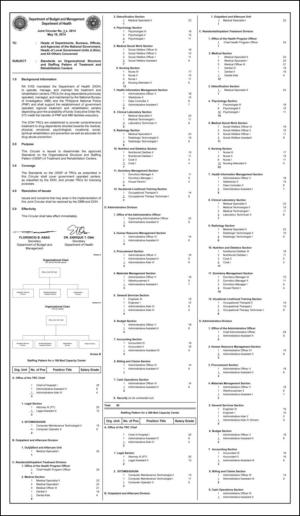 philippinestar_b-20140524_000_00_00_009.pdf