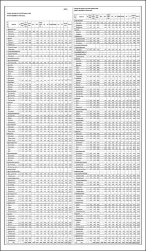 philippinestar_b-20140524_000_00_00_011.pdf