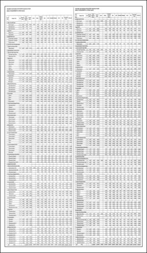 philippinestar_b-20140524_000_00_00_012.pdf