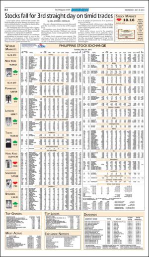 philippinestar_b-20140528_000_00_00_002.pdf