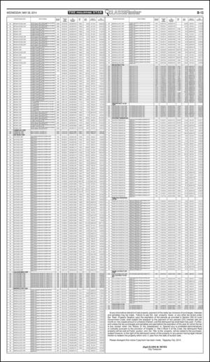 philippinestar_b-20140528_000_00_00_013.pdf