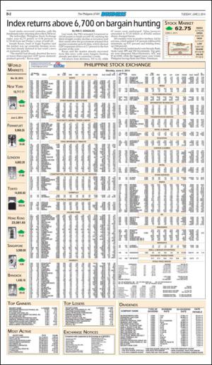 philippinestar_b-20140603_000_00_00_002.pdf