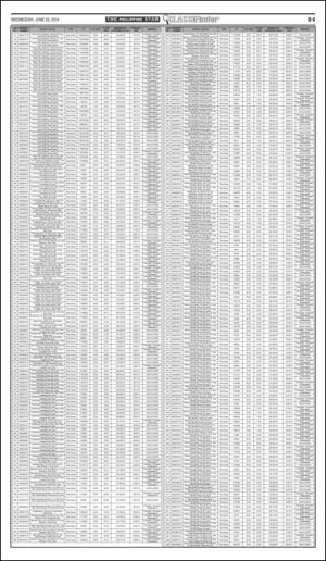 philippinestar_b-20140625_000_00_00_009.pdf