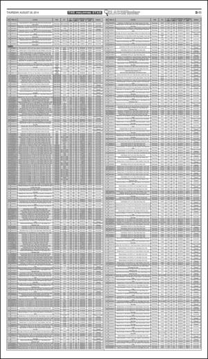 philippinestar_b-20140828_000_00_00_011.pdf