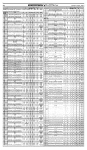 philippinestar_b-20140828_000_00_00_012.pdf