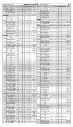 philippinestar_b-20140828_000_00_00_015.pdf