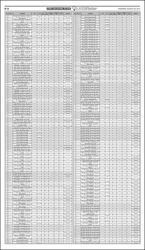 philippinestar_b-20140828_000_00_00_016.pdf