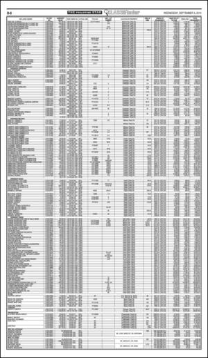 philippinestar_b-20140903_000_00_00_008.pdf