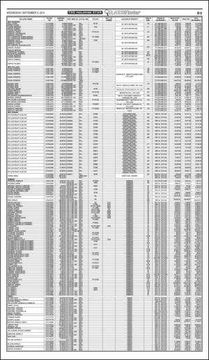 philippinestar_b-20140903_000_00_00_009.pdf