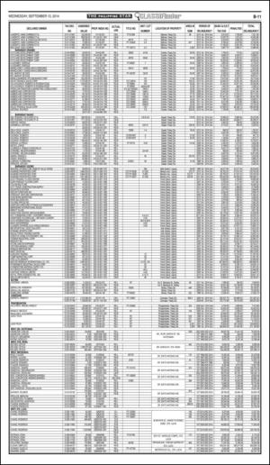 philippinestar_b-20140910_000_00_00_011.pdf