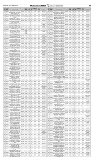 philippinestar_b-20141004_000_00_00_009.pdf